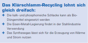Klärschlamm-Recycling, Klärschlamm Verwertung, Vorteile